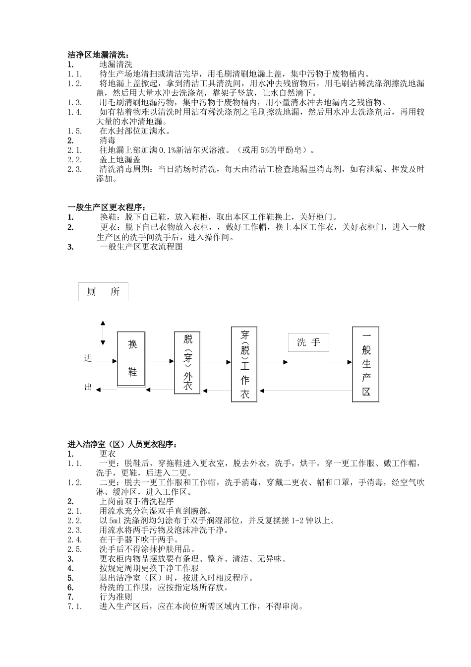 人力资源-XXXX年度GMP卫生培训教材_第2页