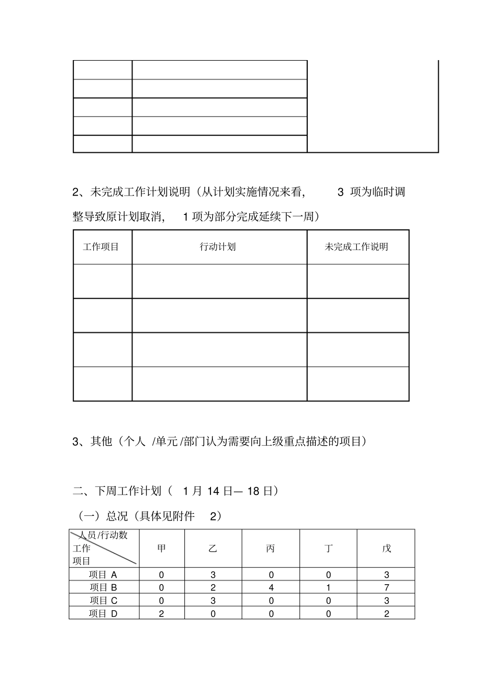 周总结周计划周计划完成情况表_第3页