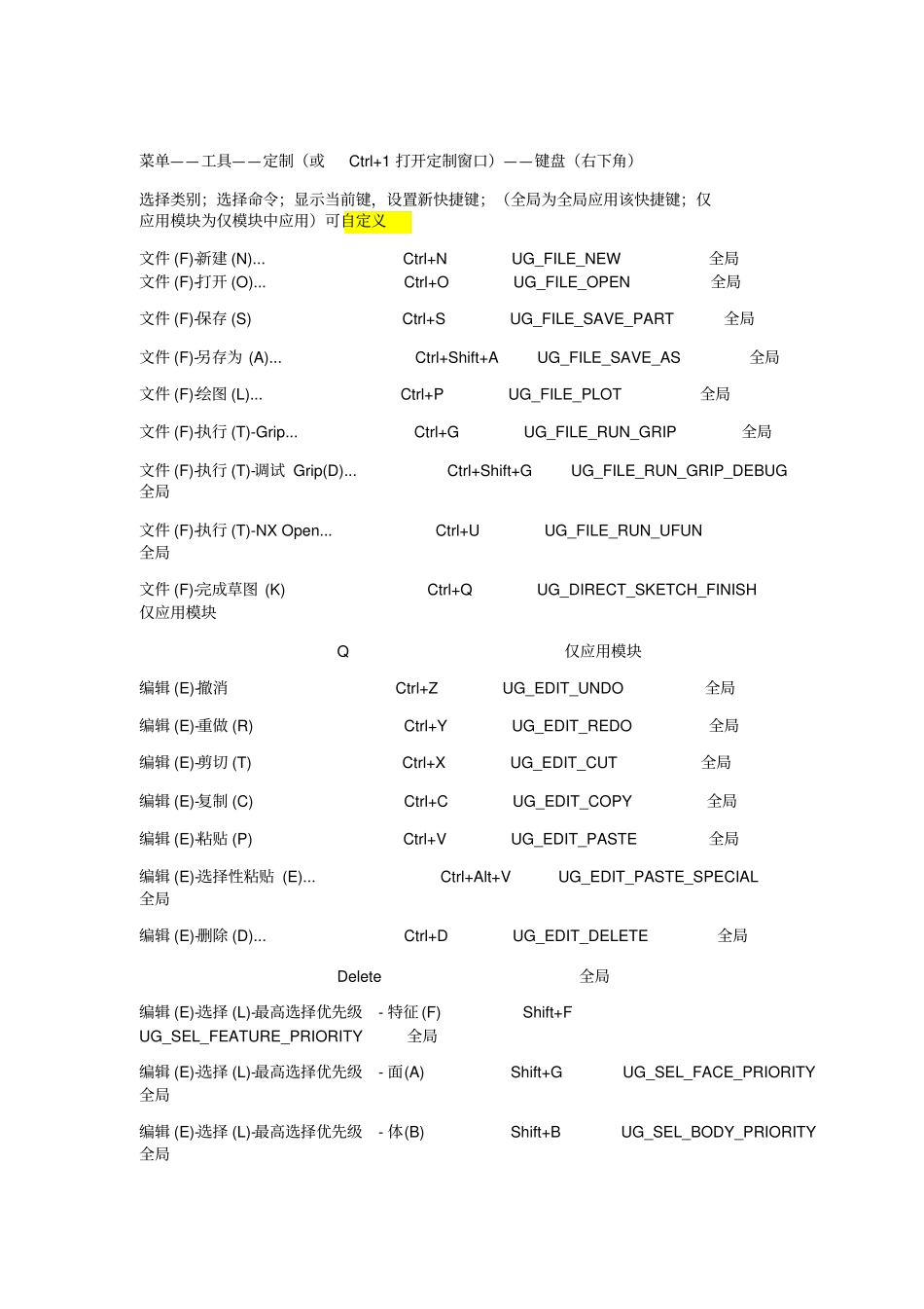 整理UG快捷键12.0_第1页