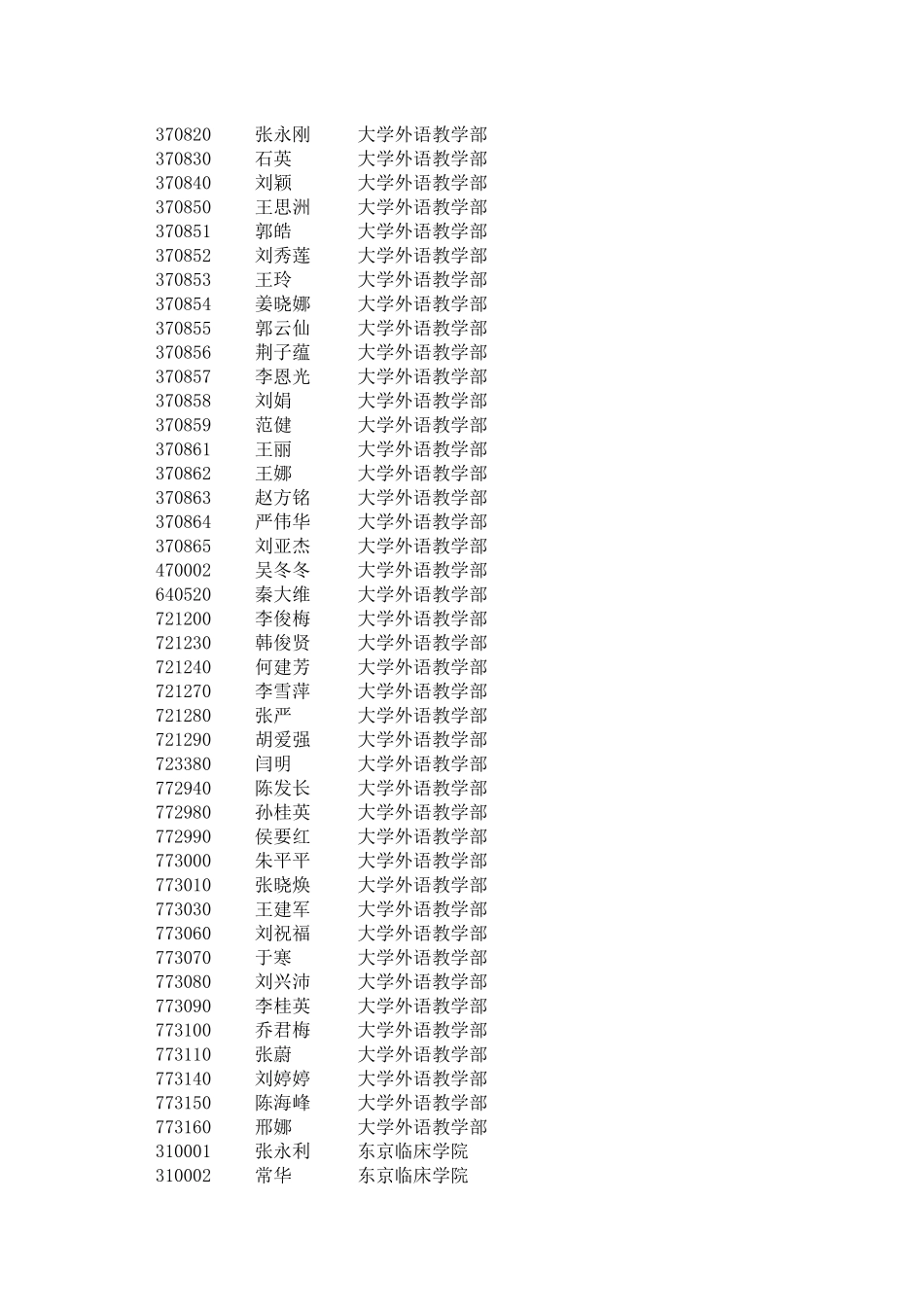 人员编号代码对照_第2页