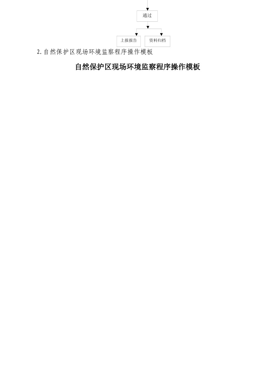 农村与生态环境监察_第2页