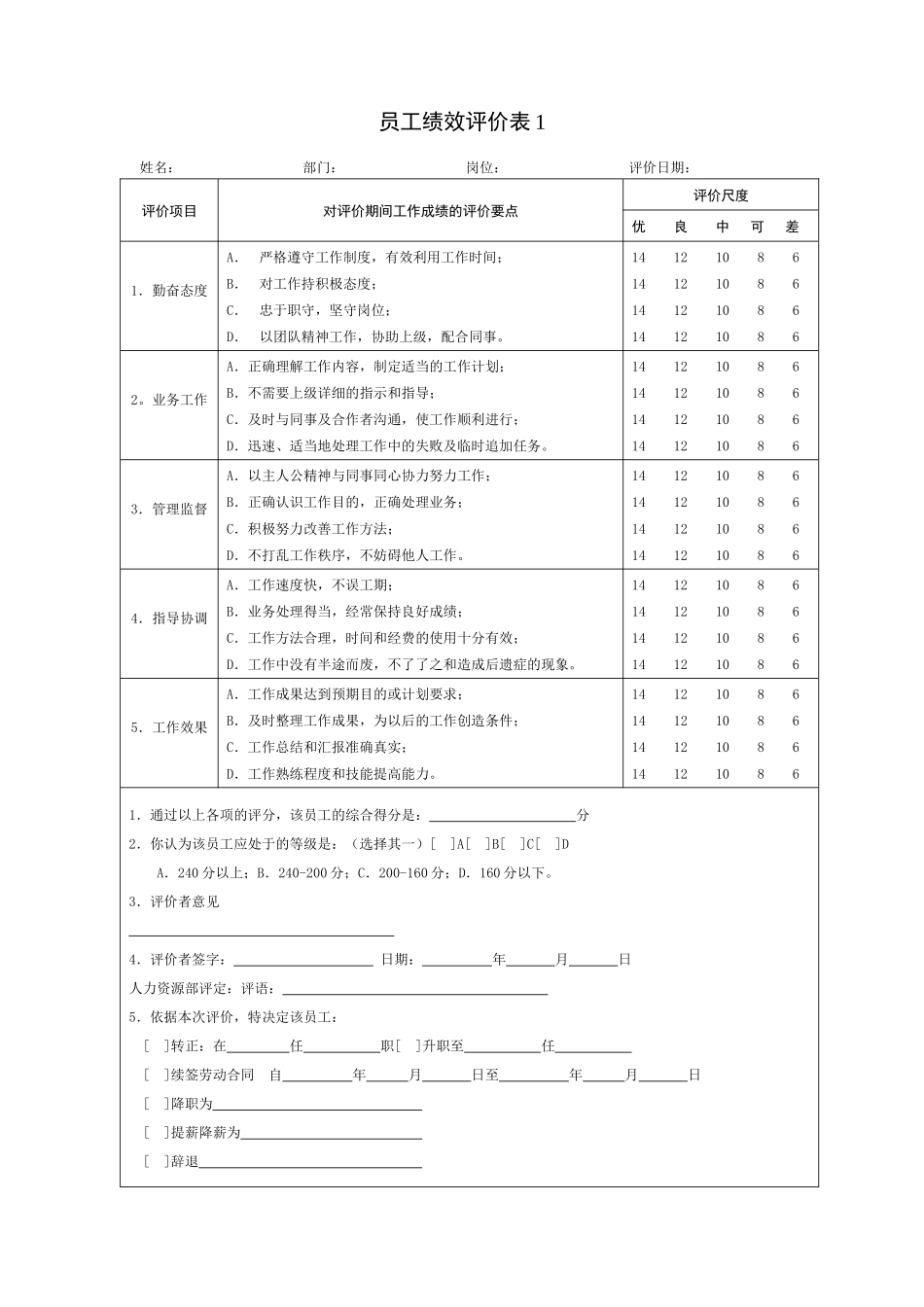 员工绩效评价表正式版_第1页