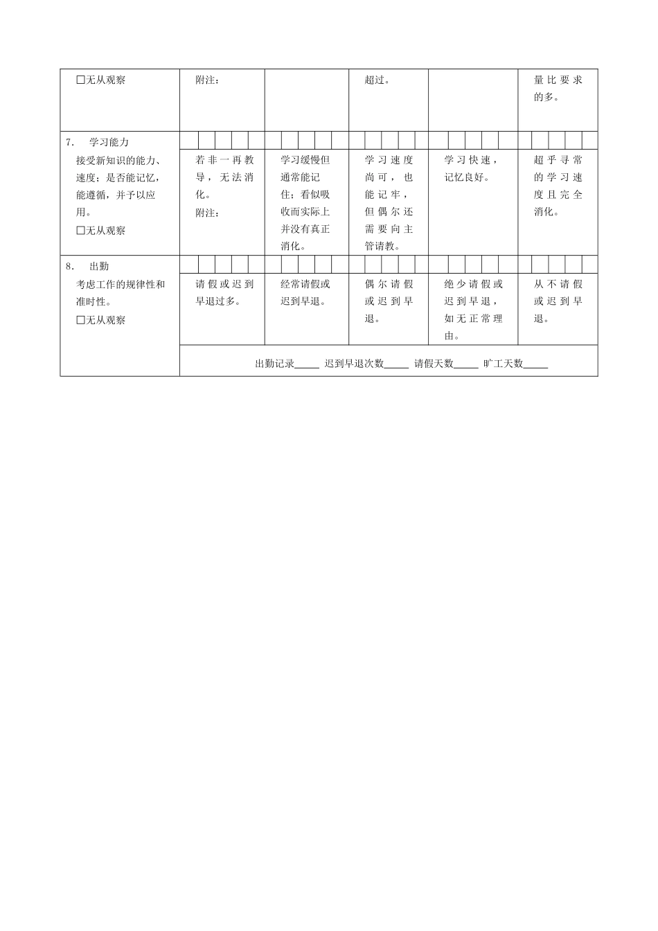员工绩效评价表正式版_第3页