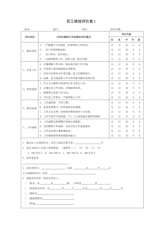 员工绩效评价表正式版