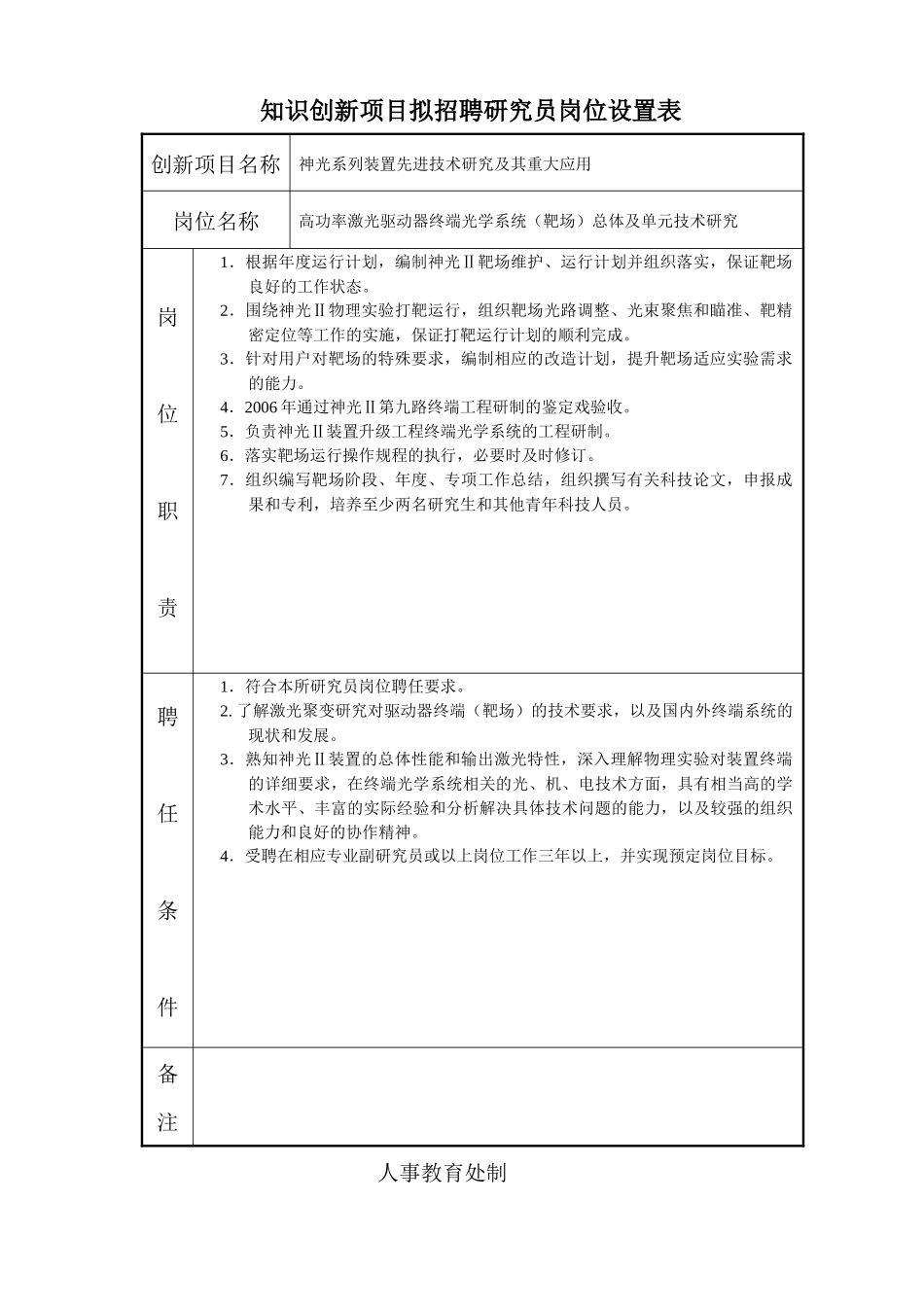 上海光机所各部门拟招聘专业技术职务岗位设置总表_第2页