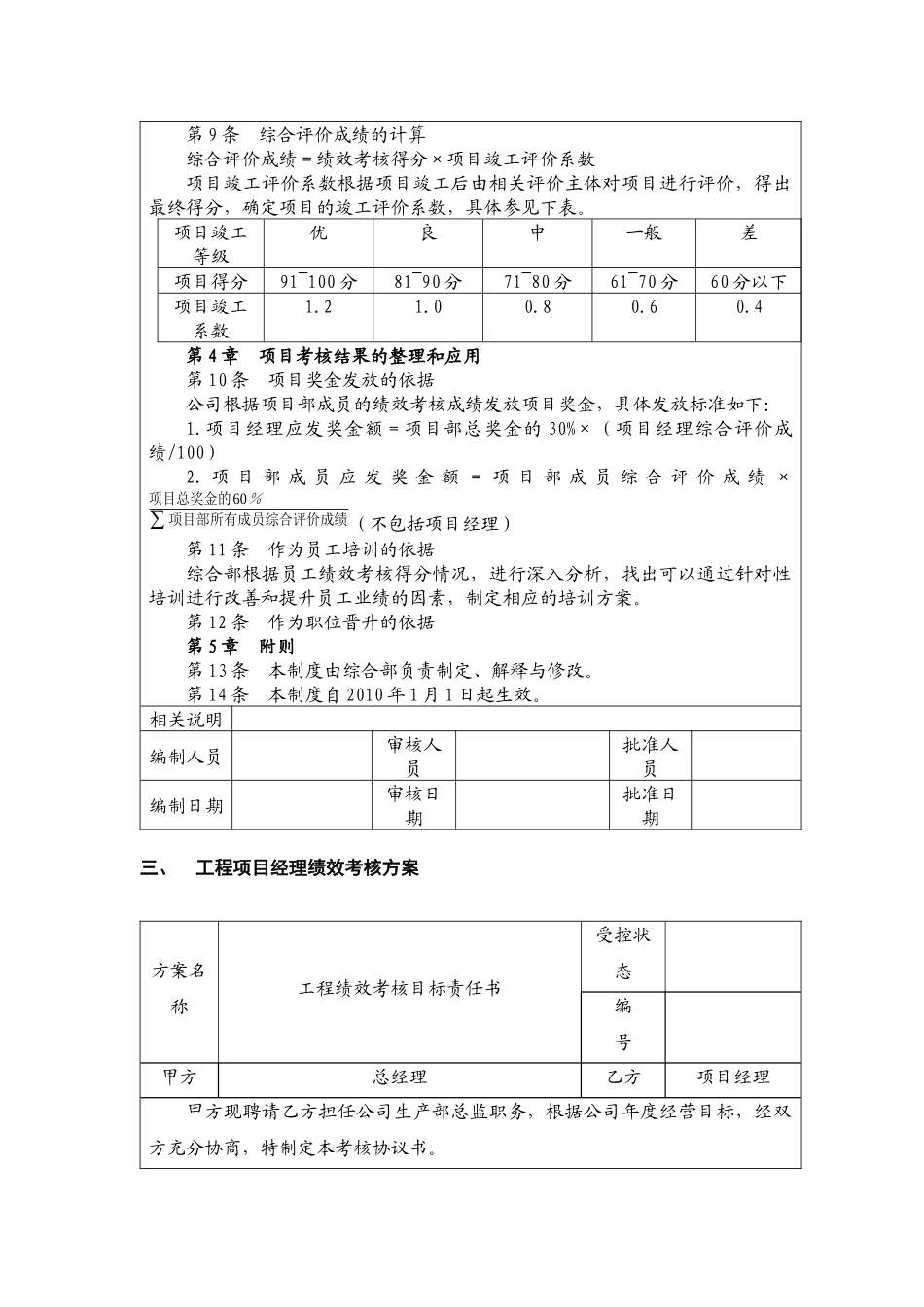 人力资源-3某地产绩效考核体系_第3页