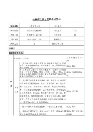 仪表专责A岗位说明书