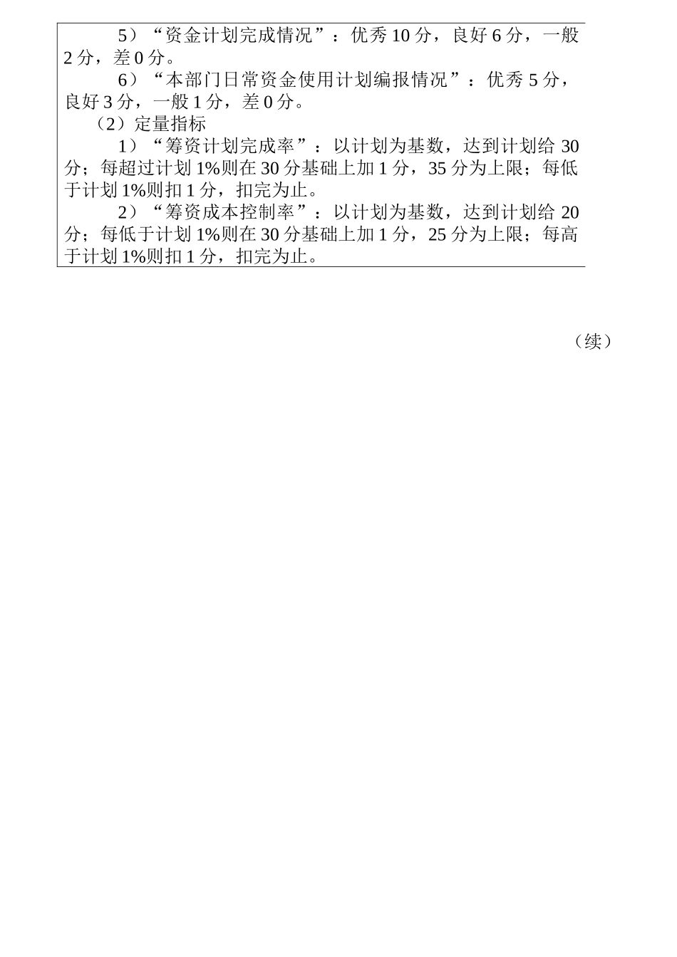 人力资源-KPI绩效考评指标及运用_第3页