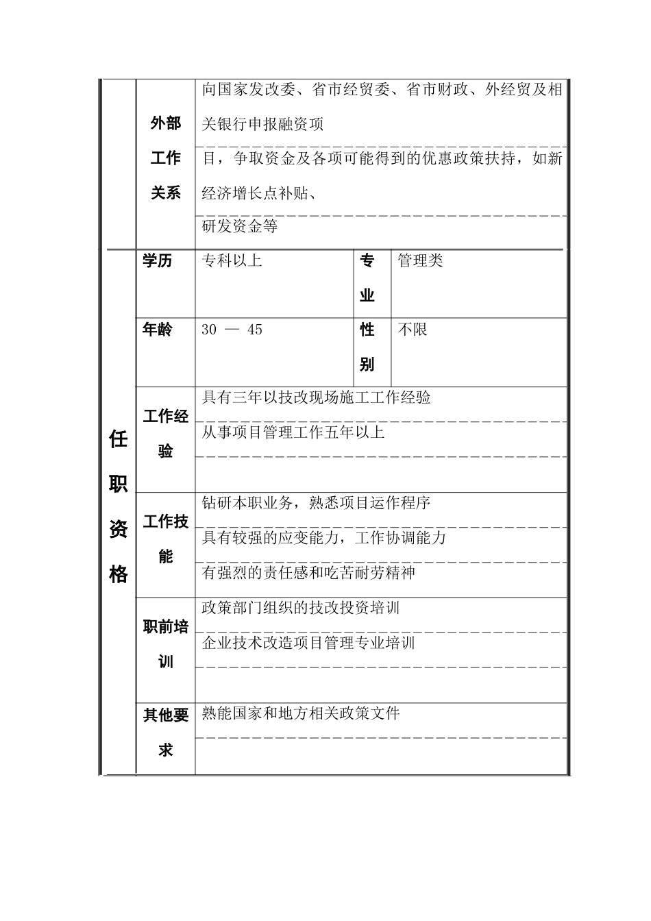 江动股份-项目管理员职务说明书_第3页
