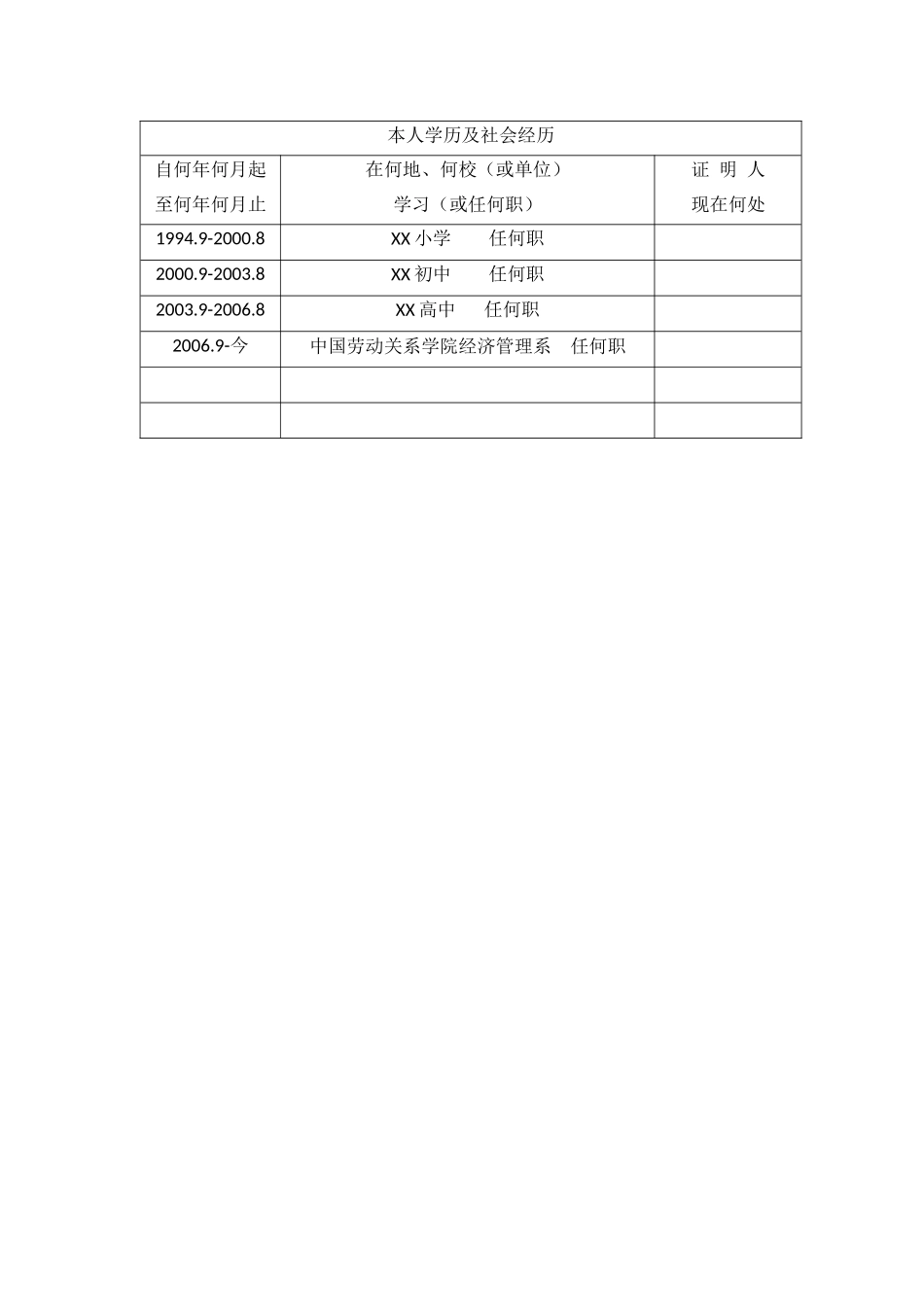 中国劳动关系学院《高等学校毕业生登记表》样表_第3页