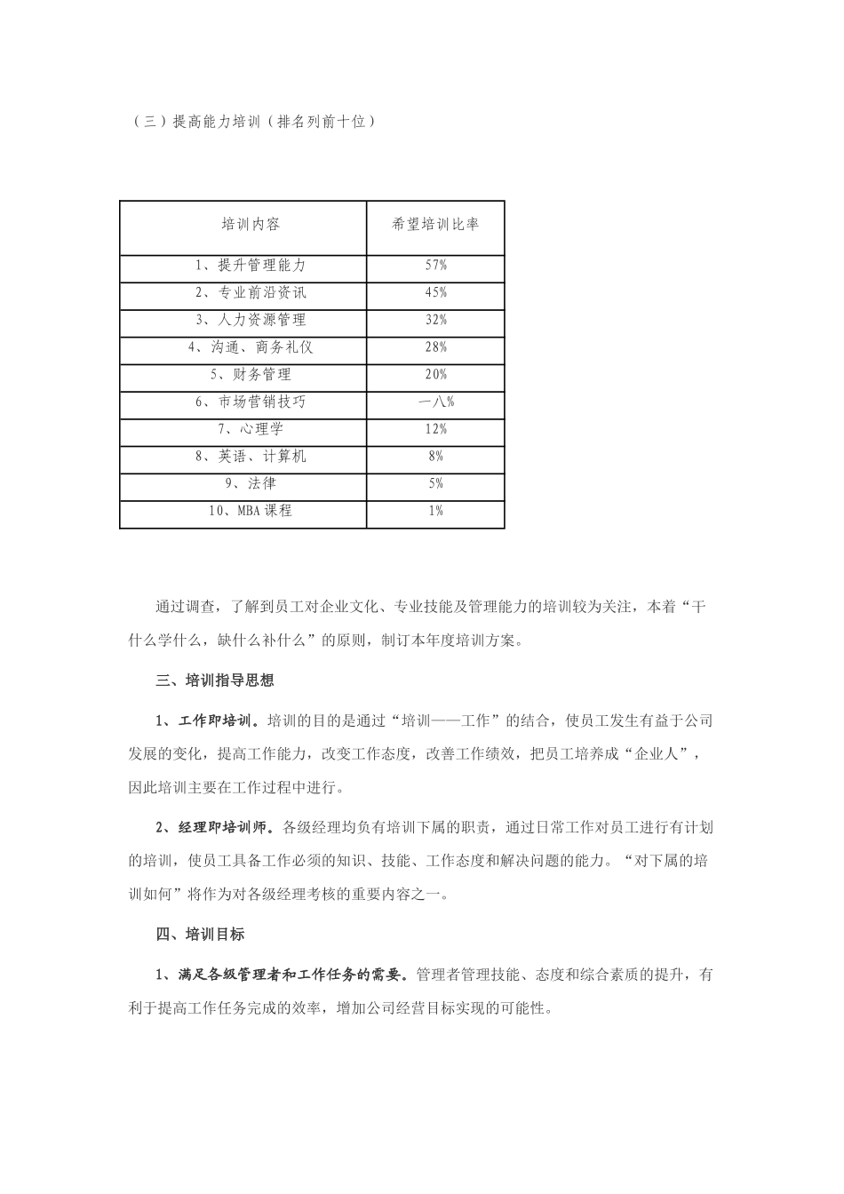 企业年度培训方案实例_第2页