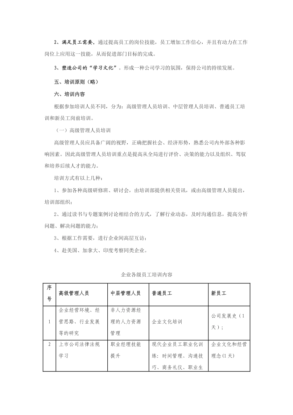 企业年度培训方案实例_第3页