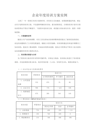 企业年度培训方案实例