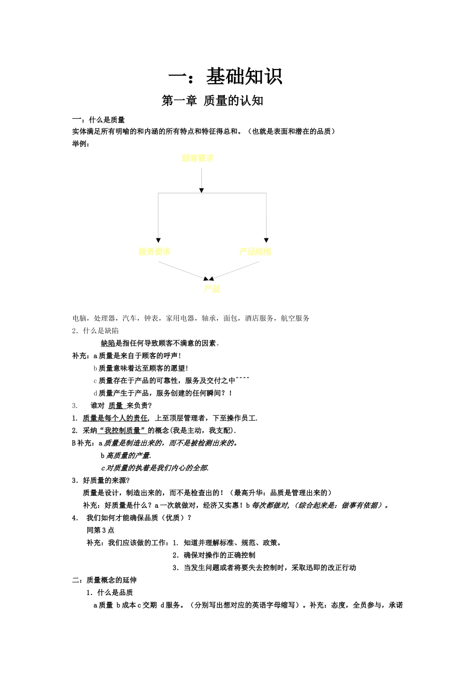 品管培训资料_第1页