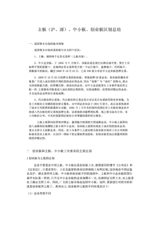 主板(沪、深)、中小板、创业板区别总结