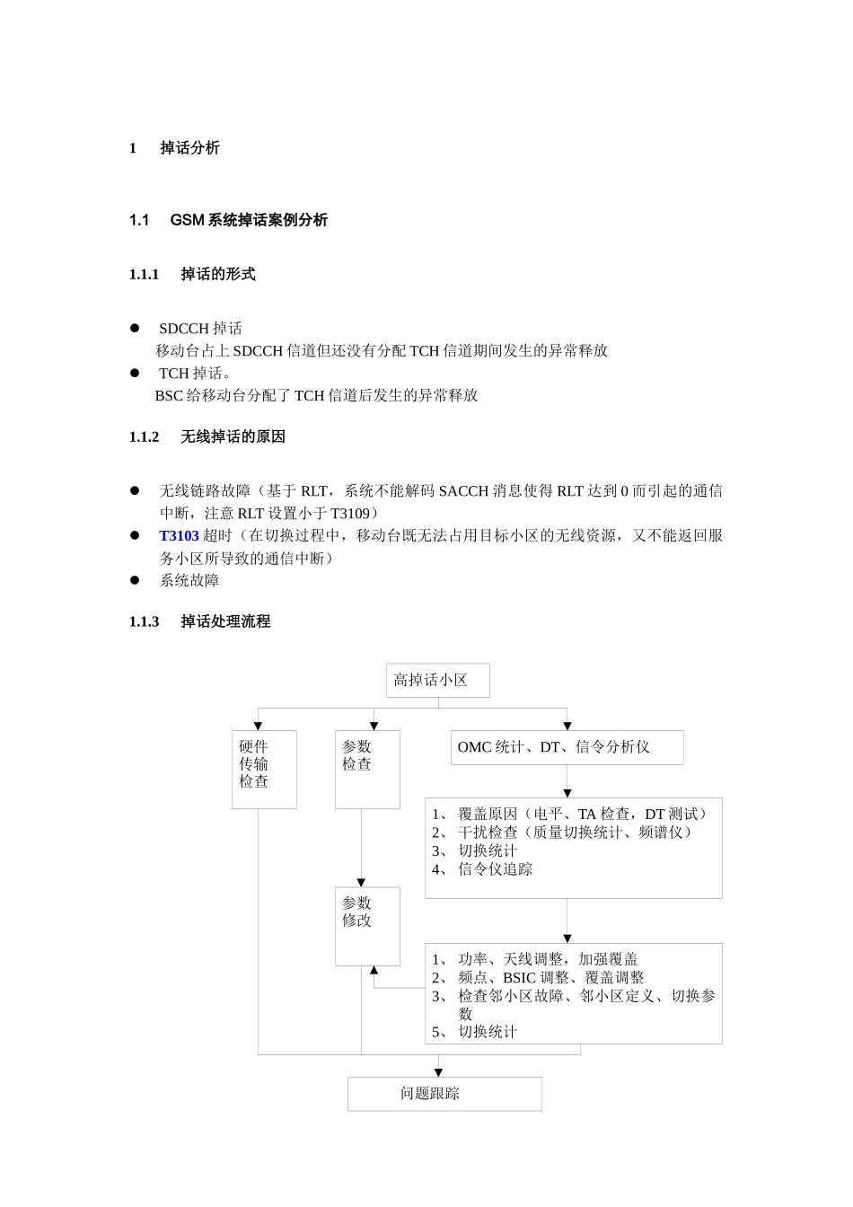 中国移动网络优化培训课程_第3页