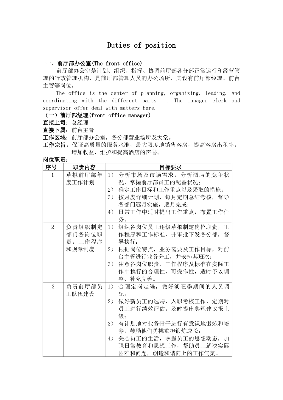 前厅部工作职责[1]1_第2页