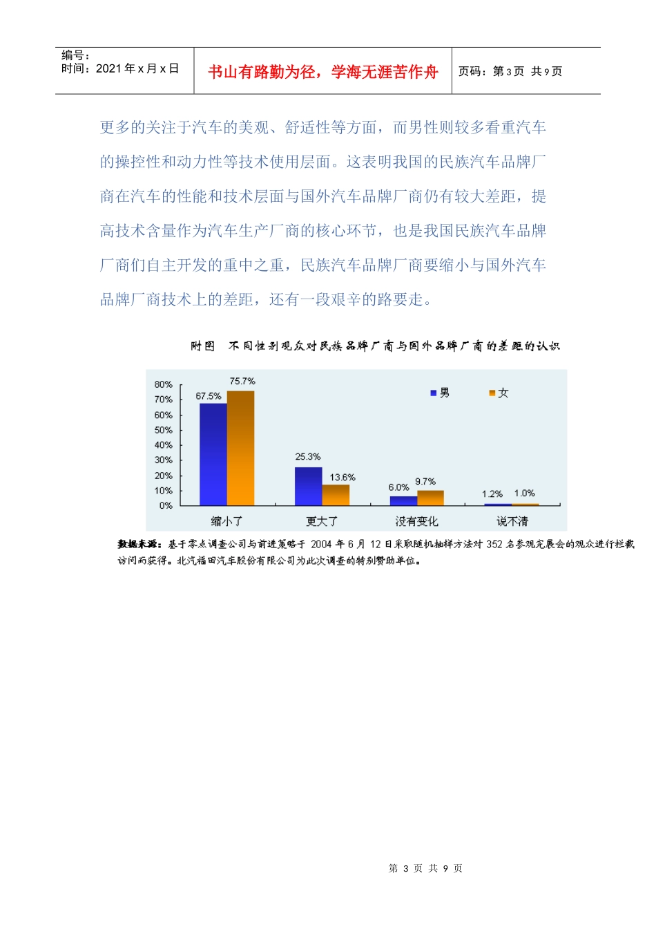 民族汽车品牌调查_第3页