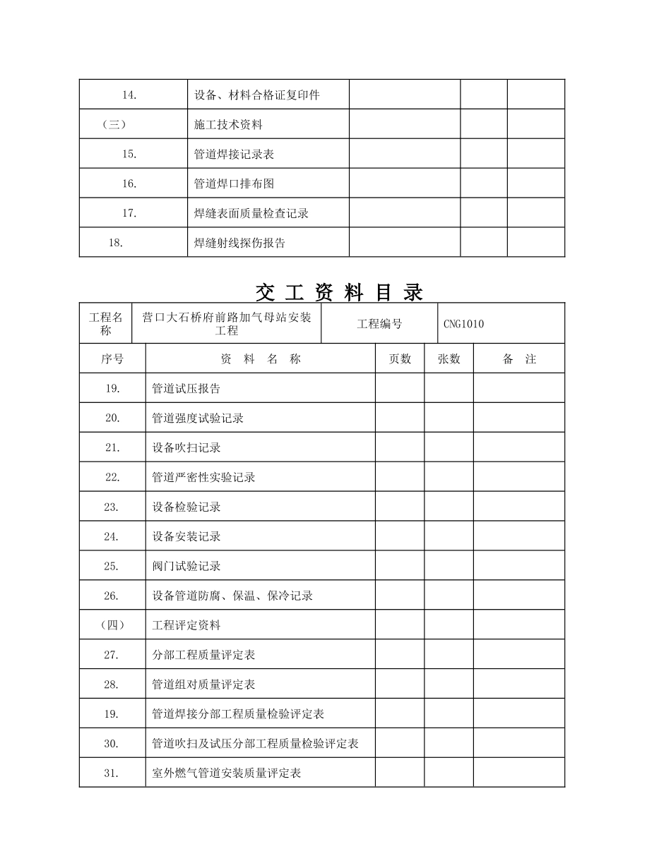 天然气加气站竣工资料_第3页