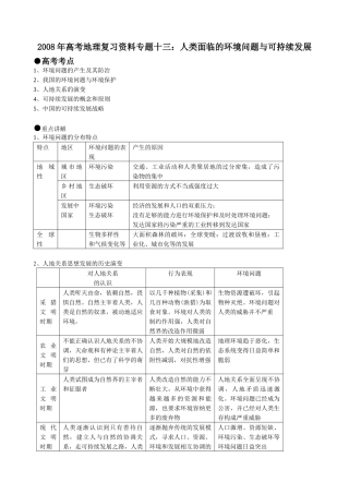 人类面临的环境问题与可持续发展