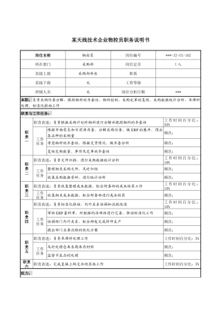 天线技术企业物控员职务说明书