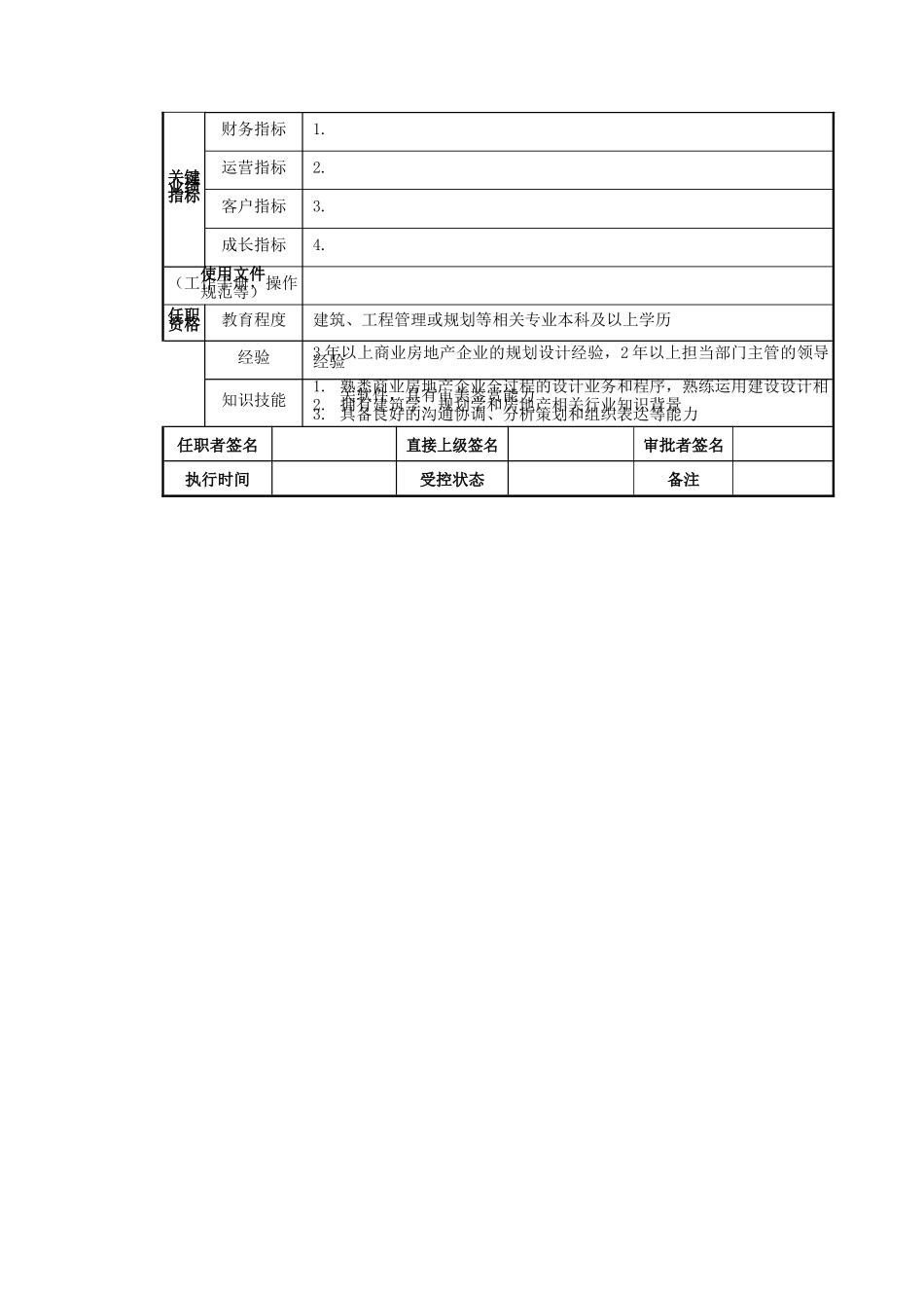 商业总设计师岗位说明书_第2页