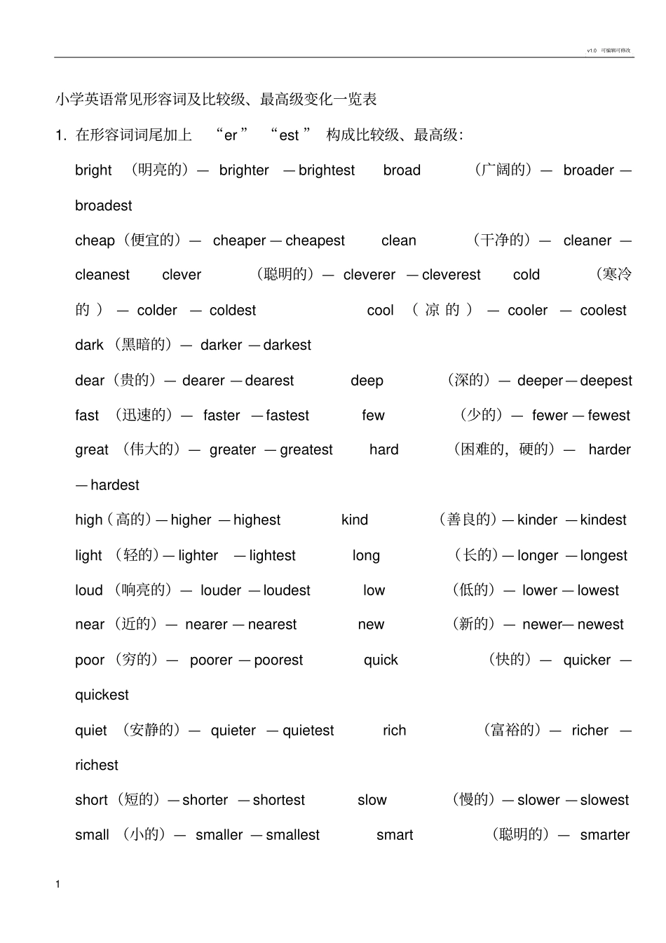 小学英语常见形容词及比较级、最高级变化一览表_第1页