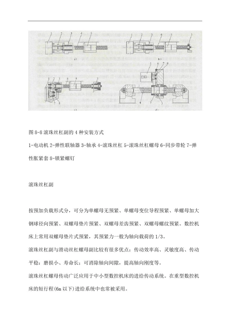 丝杠安装方式精编版_第2页