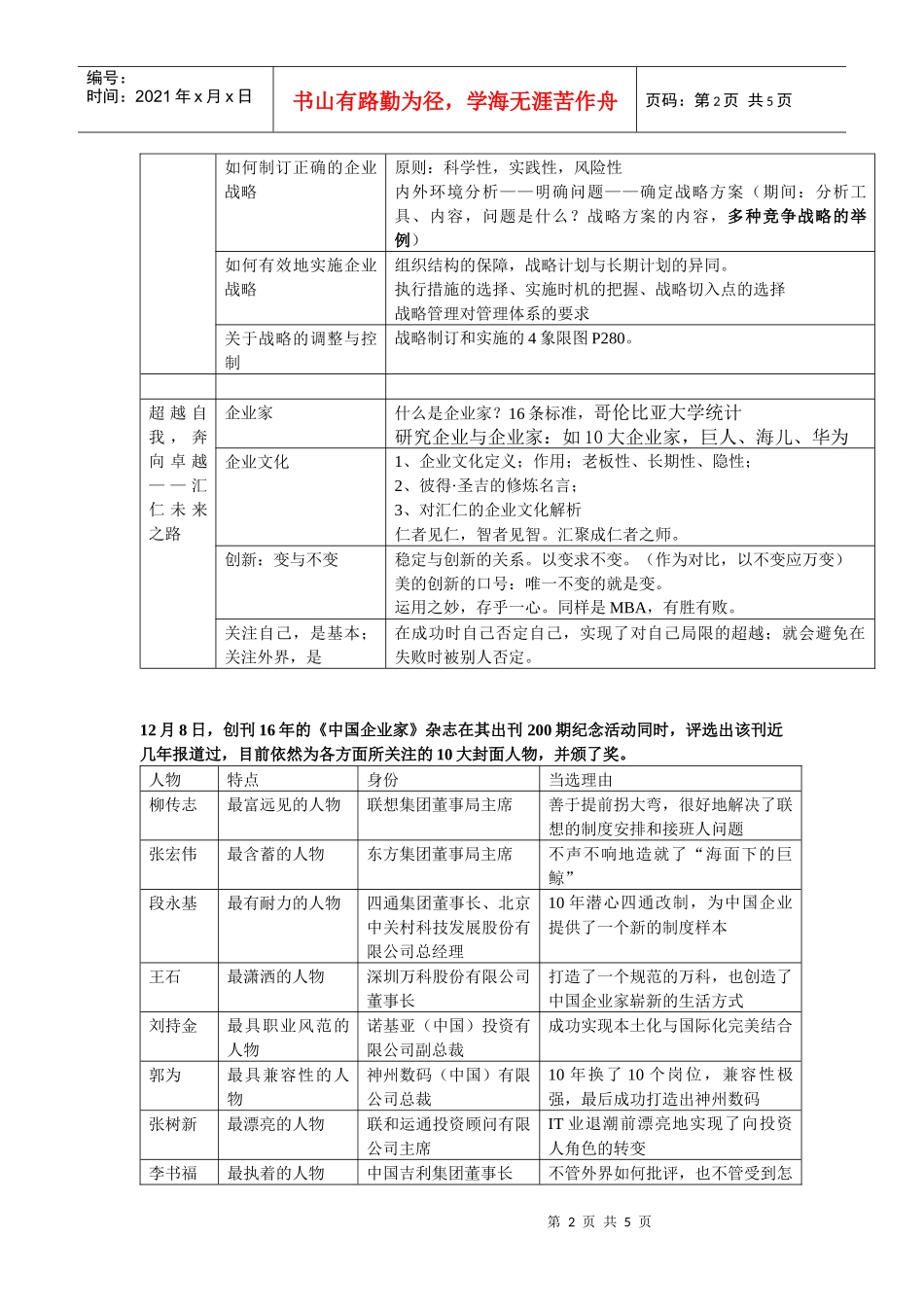 汇仁战略培训讲义_第2页