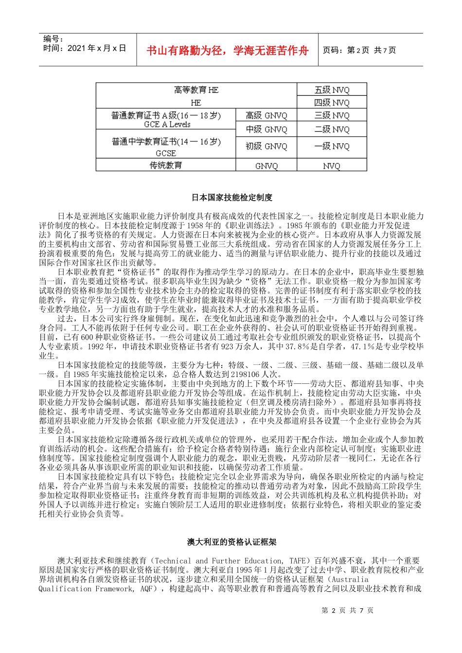 欧亚五国职业资格证书制度及启示_第2页