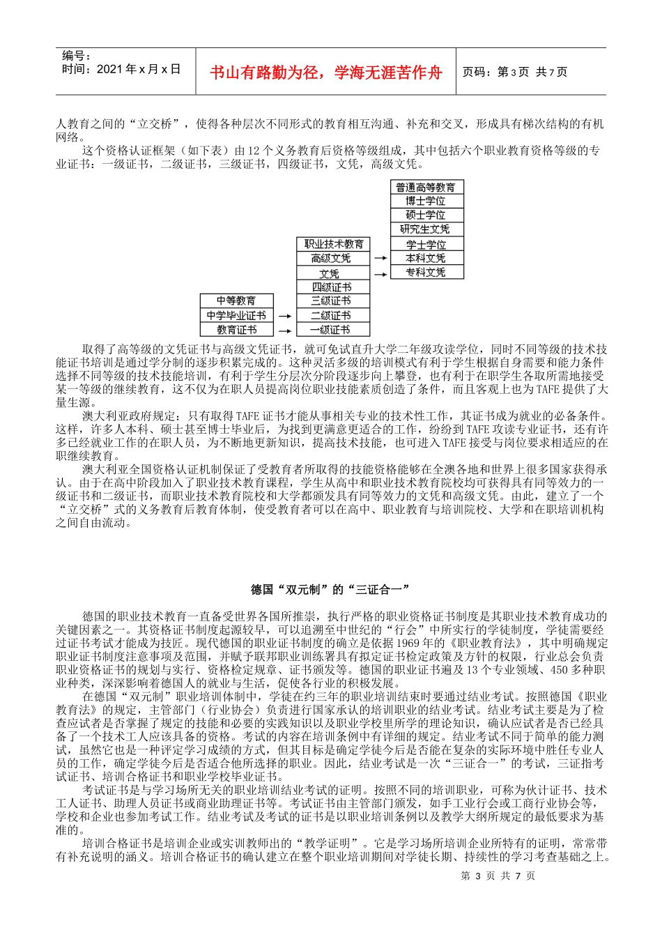 欧亚五国职业资格证书制度及启示_第3页
