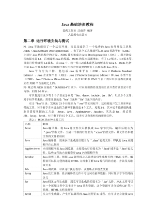 人力资源-Java基础培训教程摘抄