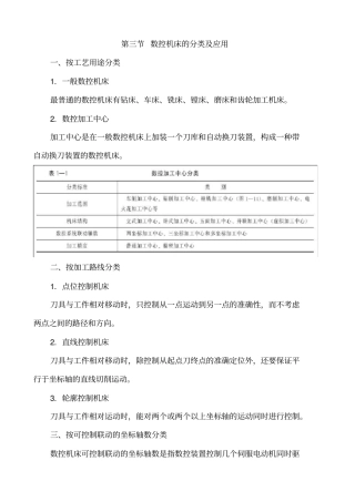 数控加工工艺学教案.doc