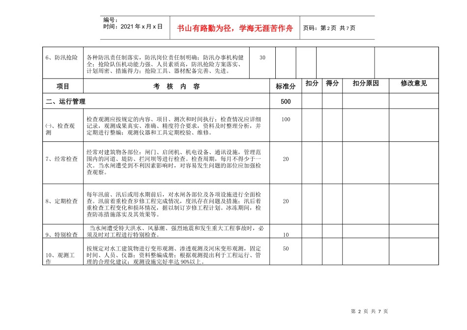 水闸目标管理考核等级评定标准_第2页