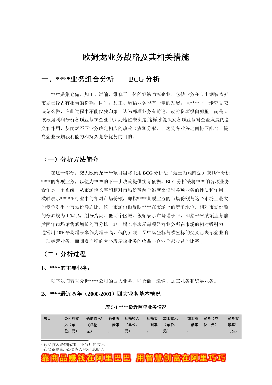 欧姆龙业务战略及其相关措施_第1页