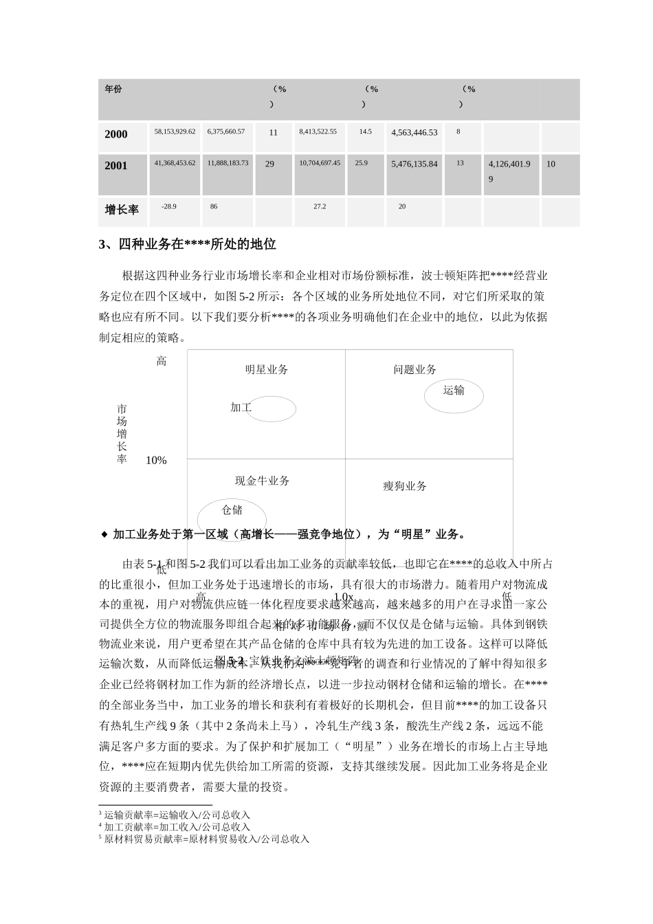 欧姆龙业务战略及其相关措施_第2页