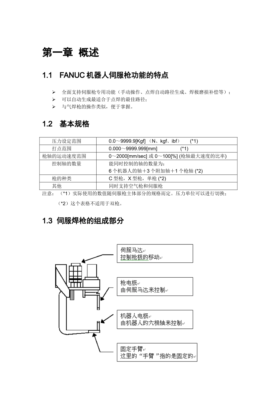 人力资源-FANUC机器人SERVOGUN点焊培训课件_第3页