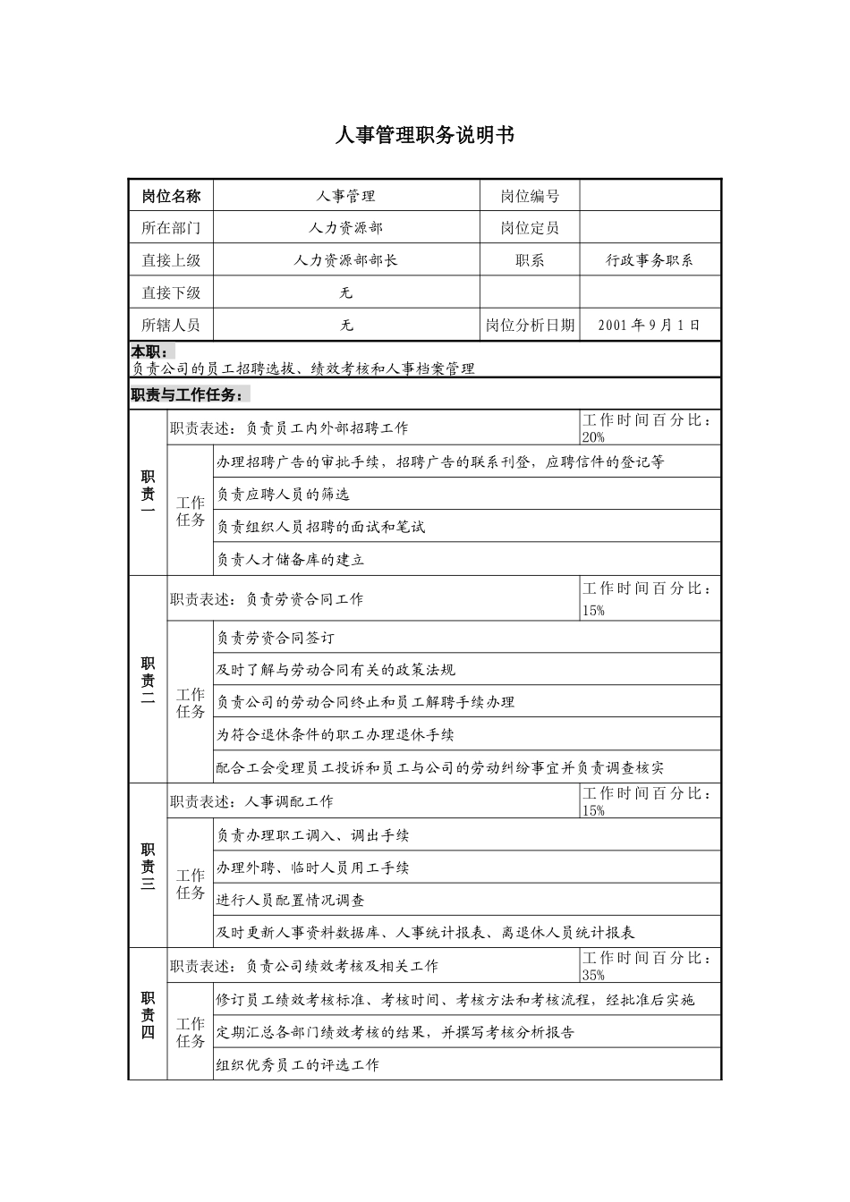 人事管理职务说明书_第1页