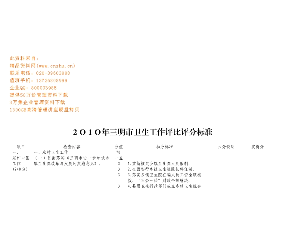 三明市卫生系统某年考评标准_第1页