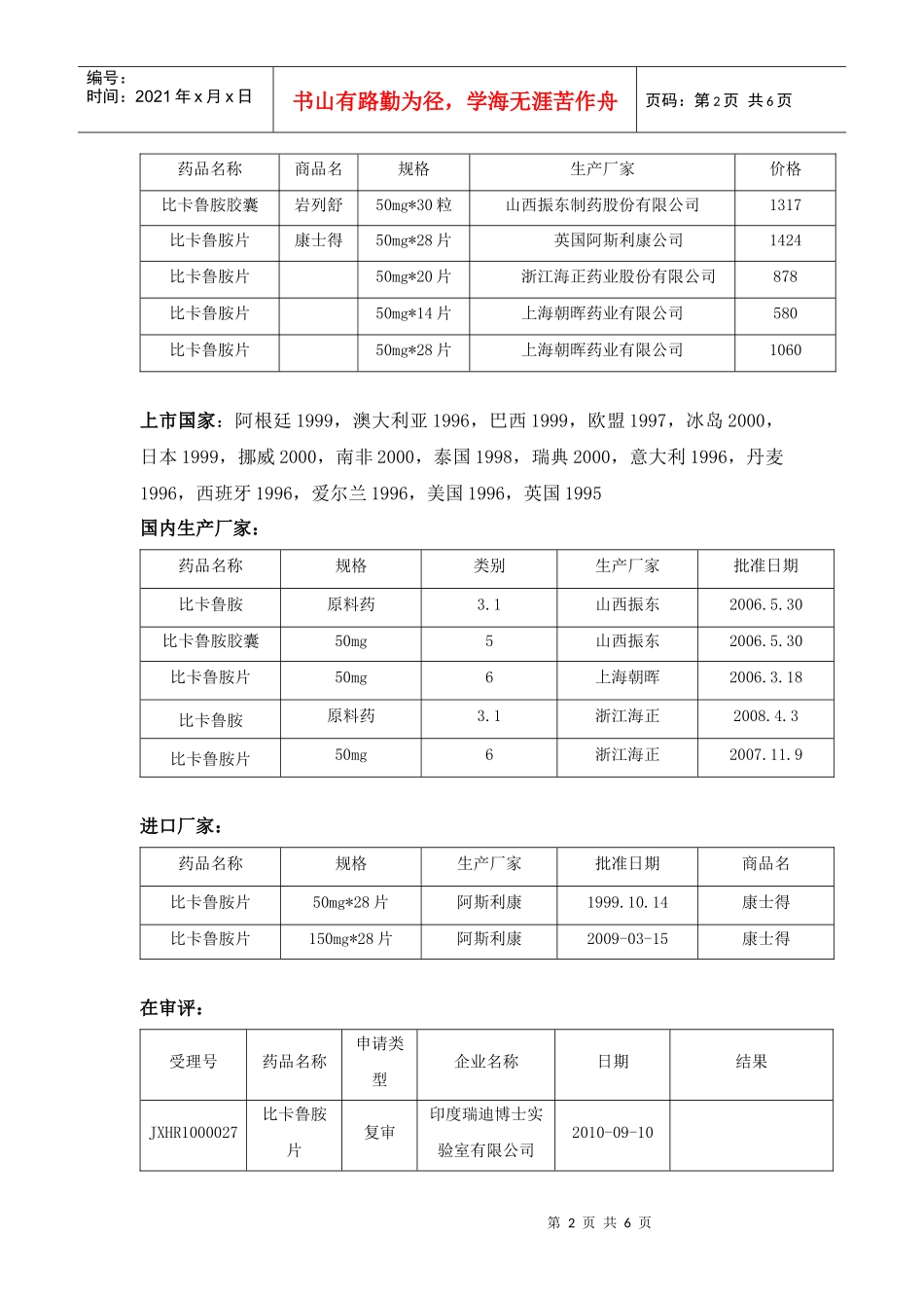 比卡鲁胺项目报告_第2页