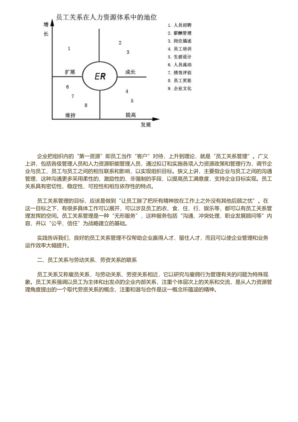 员工关系管理学培训讲义_第3页