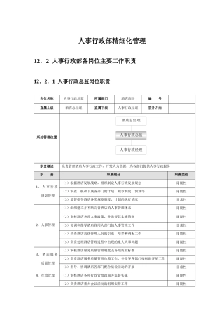 人事行政部精细化管理