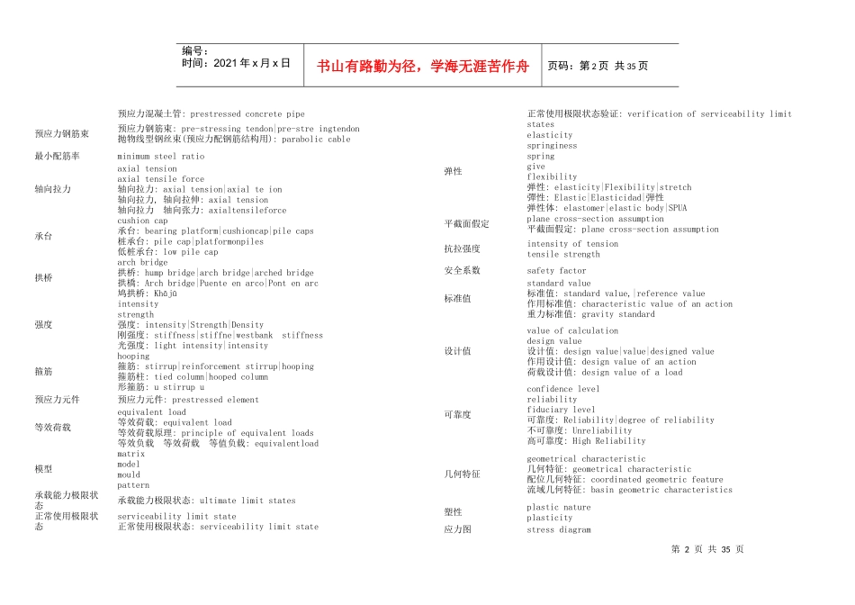 桥梁工程专业词汇32页打印版_第2页