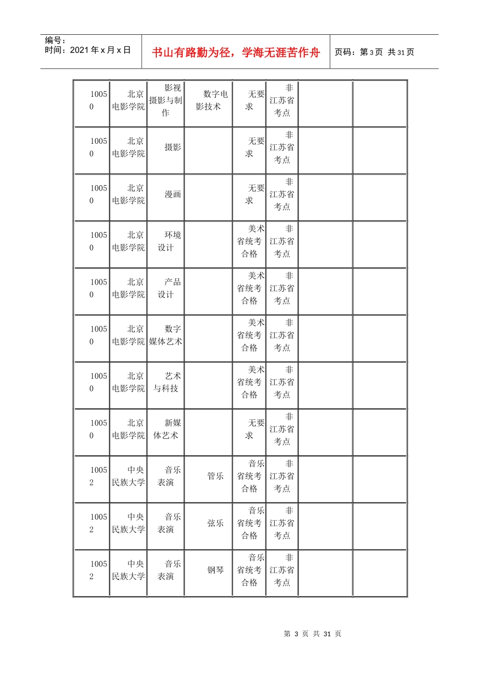 江苏省2018年艺考校考时间表(第2批)_第3页