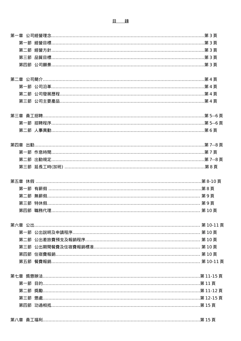 人力资源-Bonteck员工手册_第1页