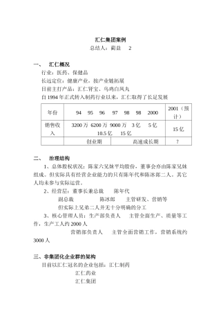 汇仁集团案例分析