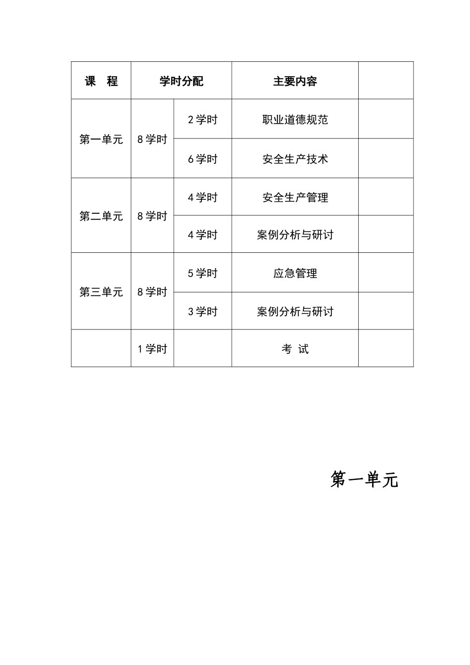 培训讲义091031_第3页
