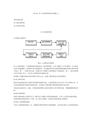 员工关系管理职能系列4