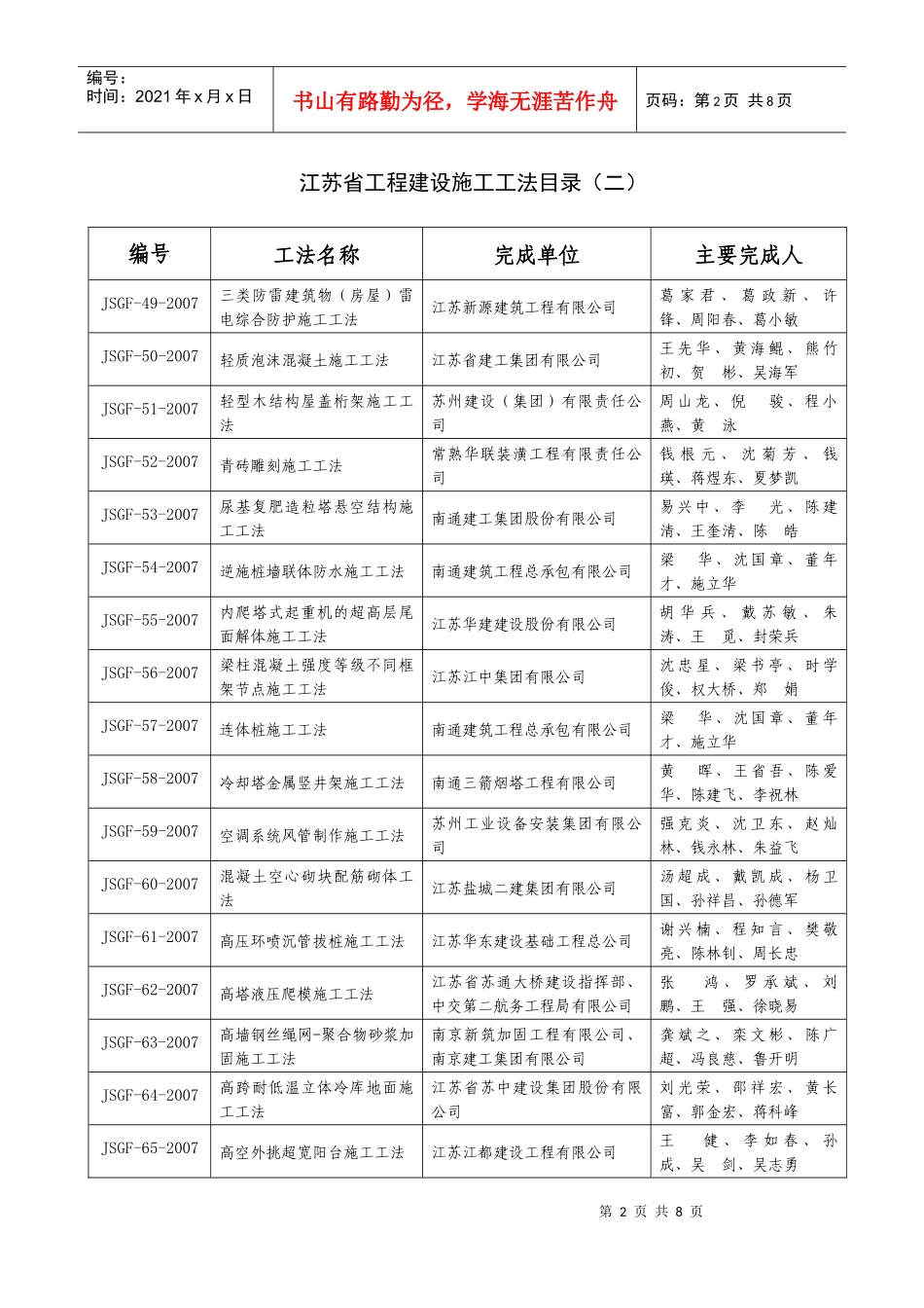 江苏省工程建设施工工法目录doc-江苏省工程建设施工工法_第2页