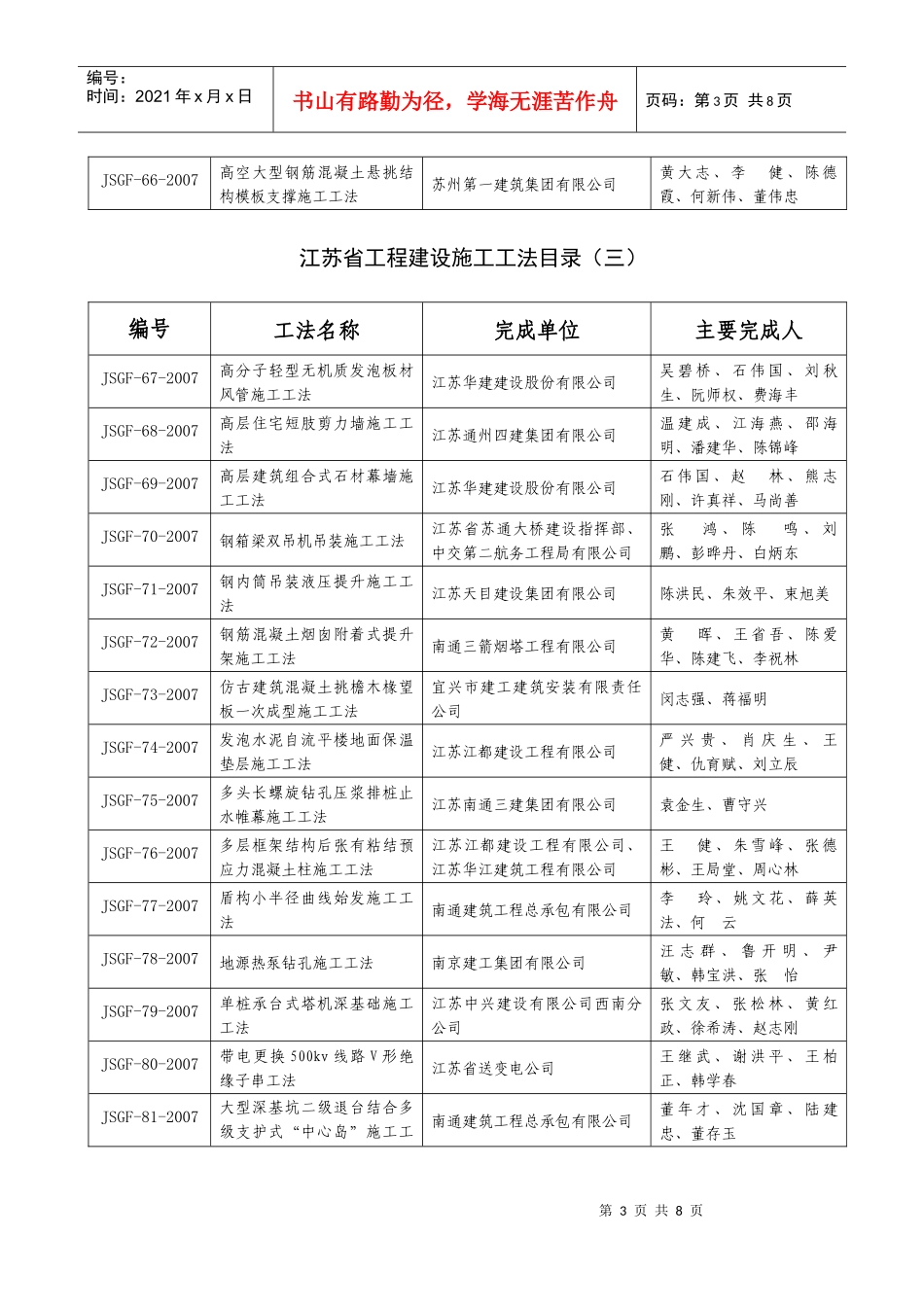 江苏省工程建设施工工法目录doc-江苏省工程建设施工工法_第3页